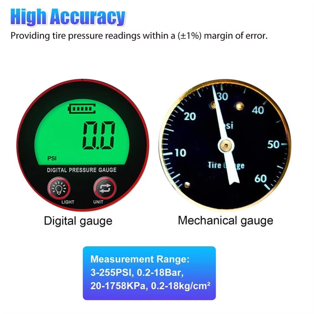 3-255PSI Digital Tire Pressure - đánh giá và giá Tyre Pressure Gauge
