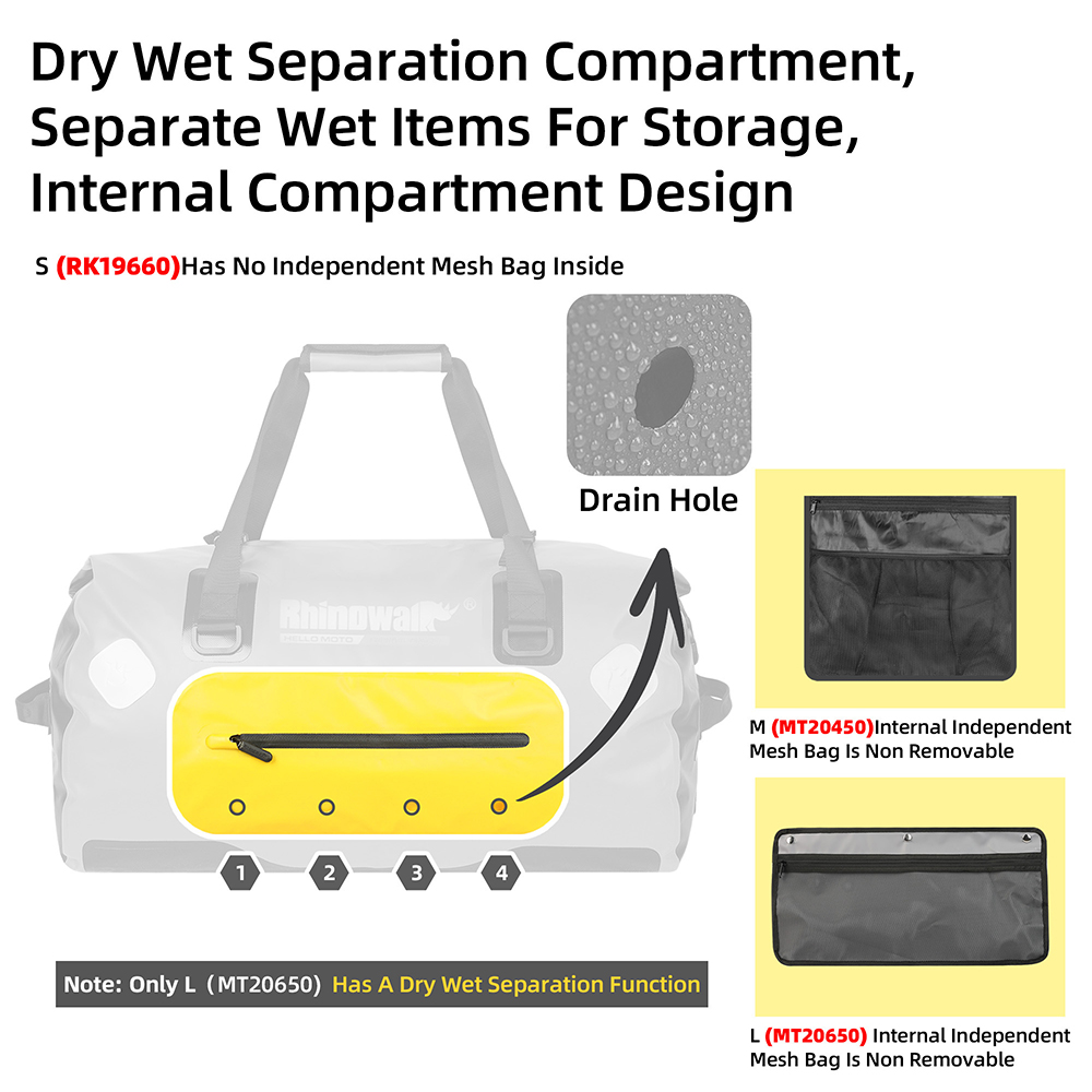 Rhinowalk 20L Motorcycle Tail  - đánh giá và giá Motorcycle Gear Travel Bag