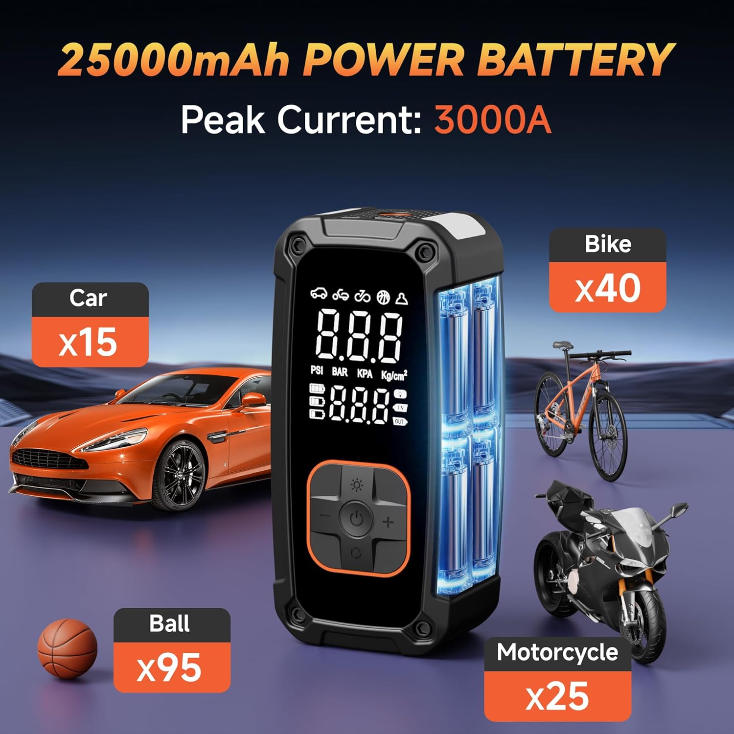 Portable Air Compressor Tire I - đánh giá và giá Tyre Pressure Gauge