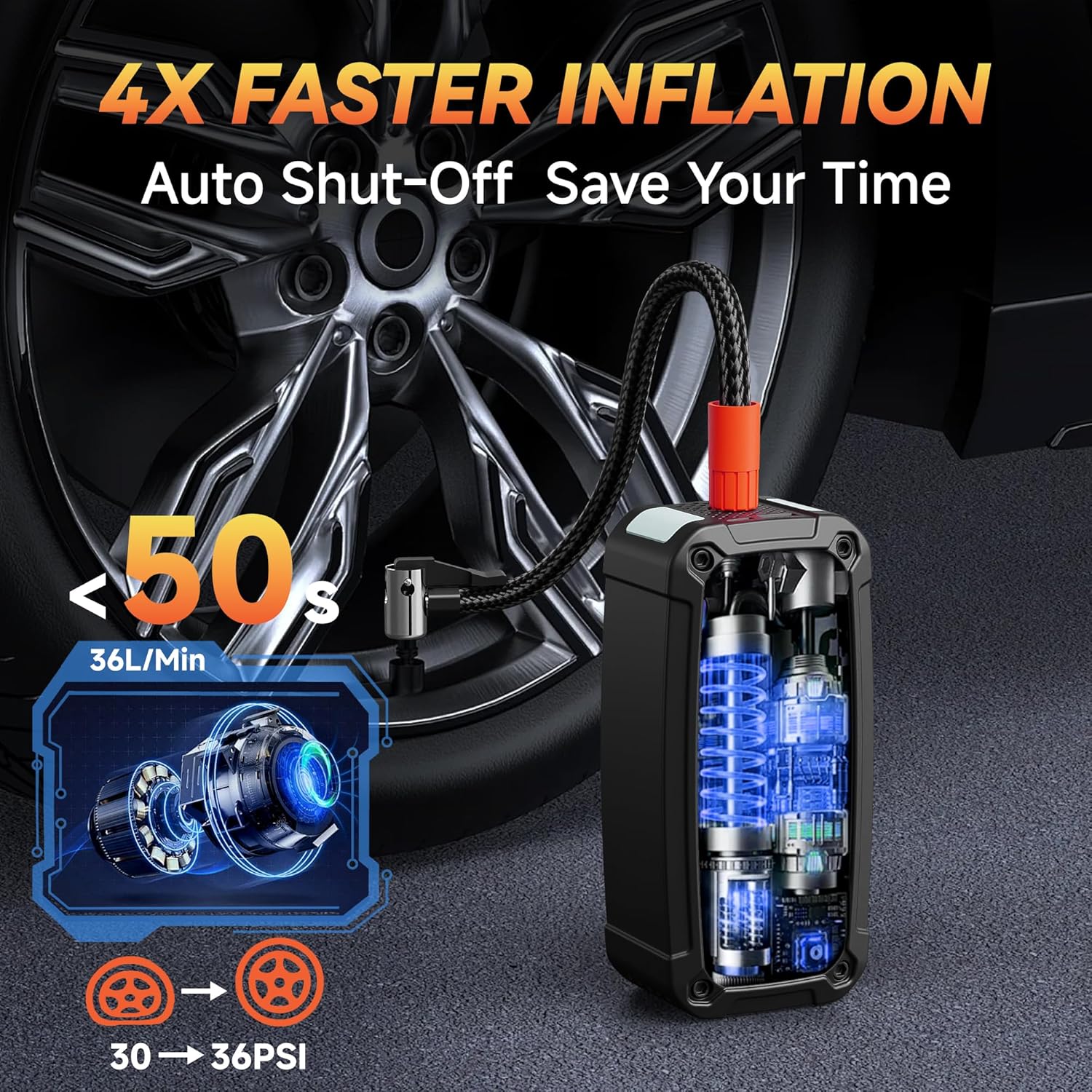 Portable Air Compressor Tire I - đánh giá và giá Tyre Pressure Gauge